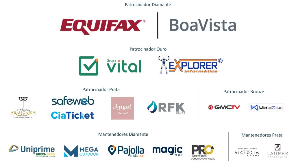 Patrocinadores